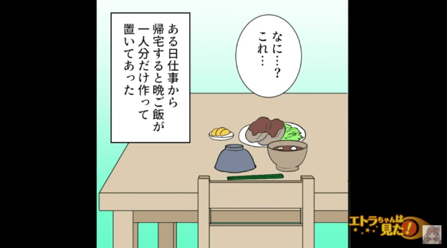 仕事から帰宅すると…「なに…？これ…」”心当たりのない夕食”が机の上に。夫も何も知らない様子で…→次の瞬間、料理を手に取り【まさかの行動】に出る！【漫画】